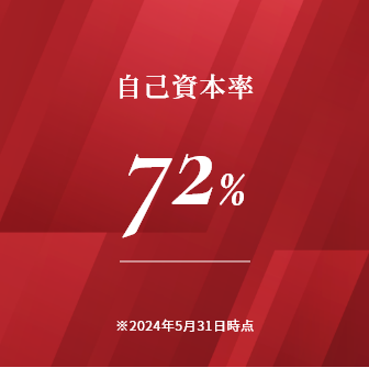 自己資本比率72%