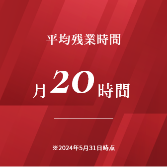 平均残業時間付き20時間