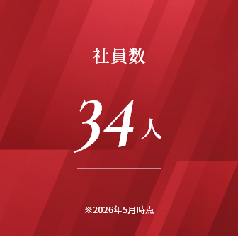 社員数34人
